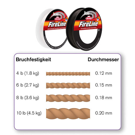 Perlenfaden Fireline 10 lb - Smoke 45 m (50 YD) - PerlineBeads SA