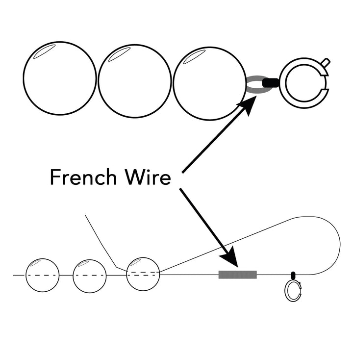 Perlspiraldraht (French Wire) 1,8 mm - Extra Heavy- Farbe Gold - PerlineBeads