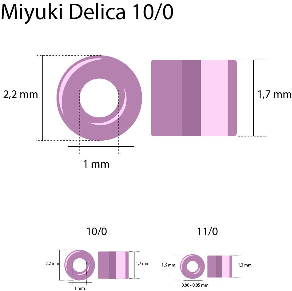 Delica 10/0 - DBM0001 - Gunmetal – PerlineBeads